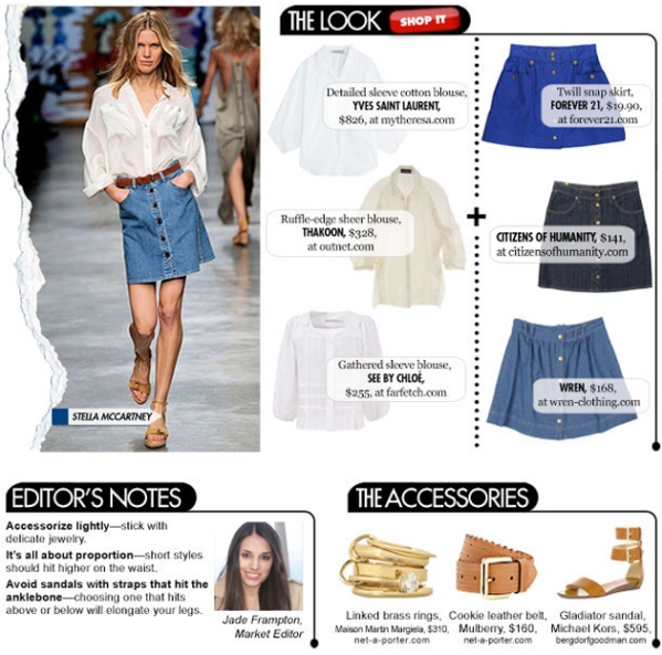 Elle Denim Report, Denim Skirts